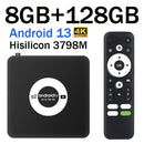 Q96 OHP 4K ATV Android13 TV BOX Hisilicon Hi3798M 8GB 128GB Quad Core Suporte 4K 4G 5G Dual Wifi USB3.0 Media player OTA top box