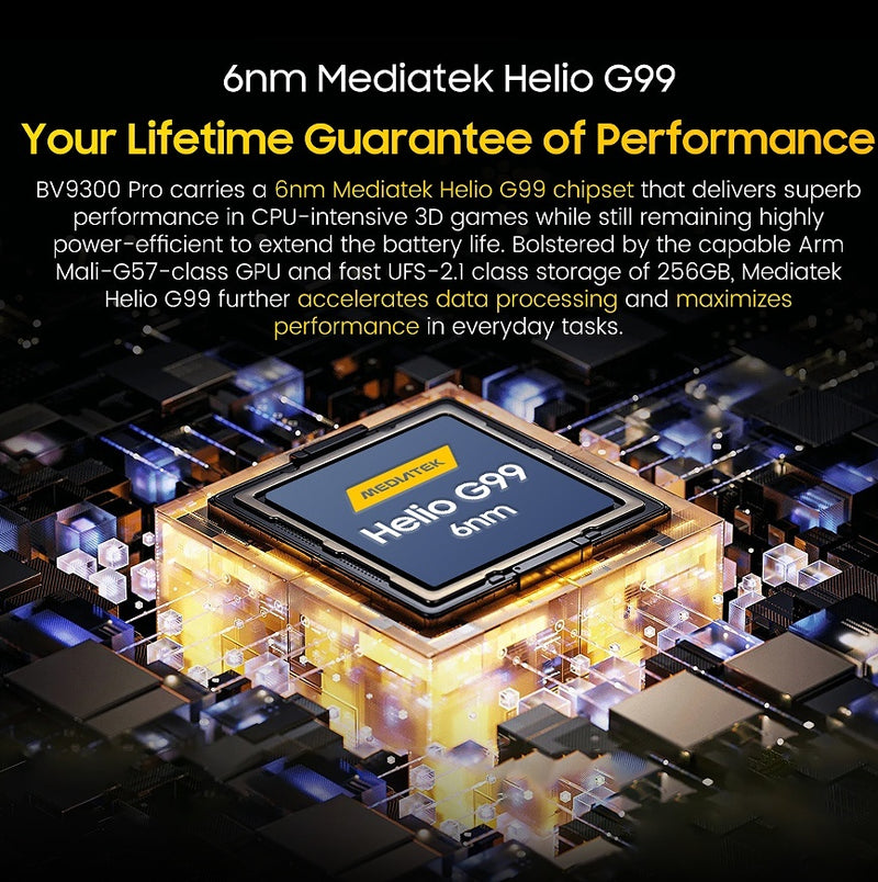 Celular BV9300PRO 12 e 256GB